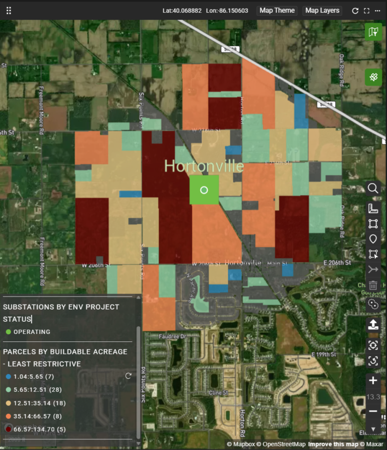 Project 3 – Hamilton County, IN