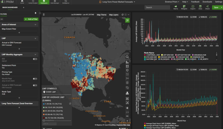 Figure 4: Gain clear, data-driven views of the future with Enverus Long-Term Forecasting