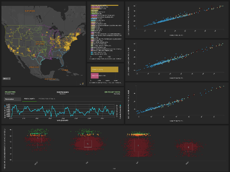 Renewable energy projects dashboard